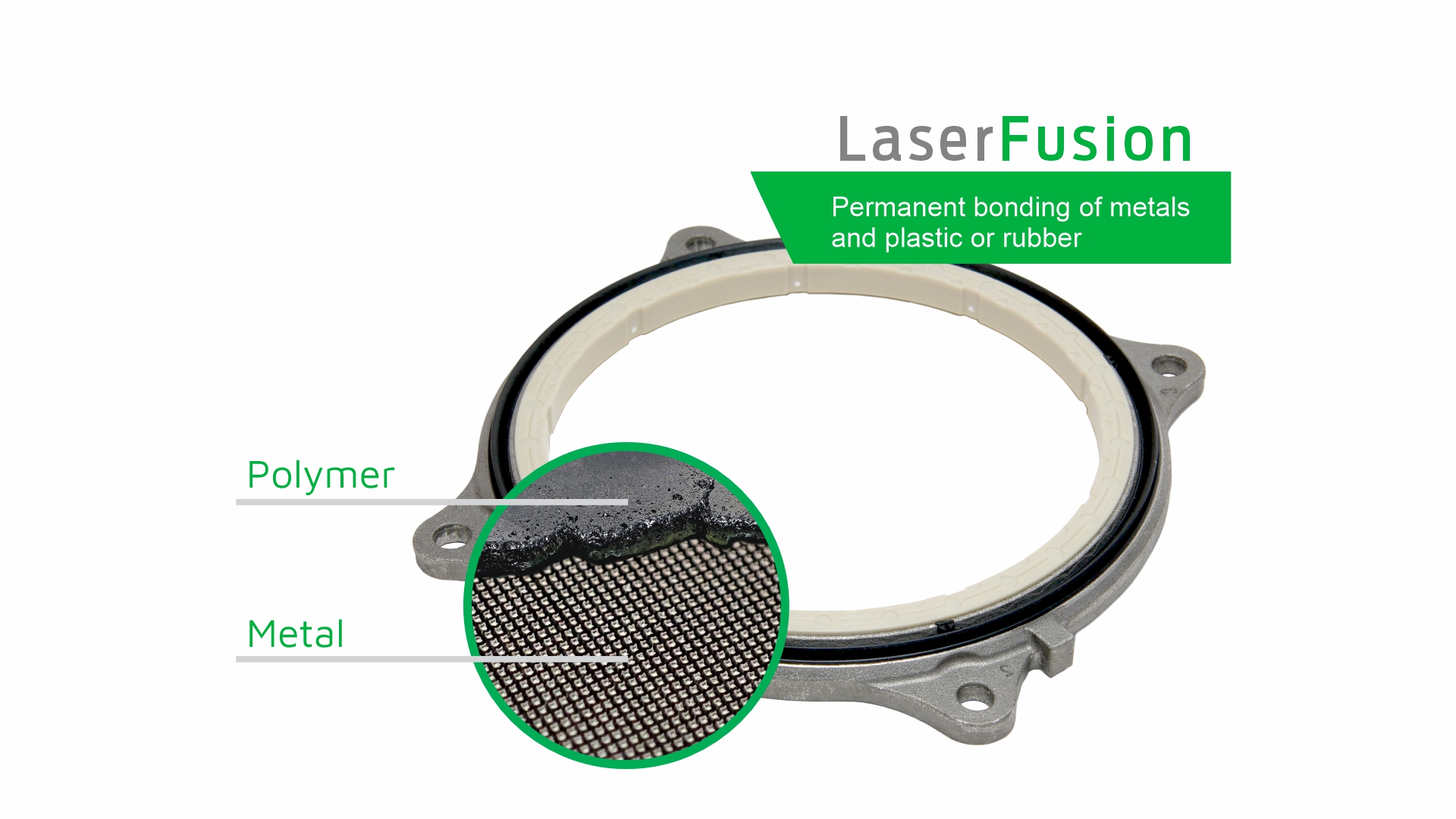 LaserFusion - Revolutionizing multi-material hybrid component manufacturing