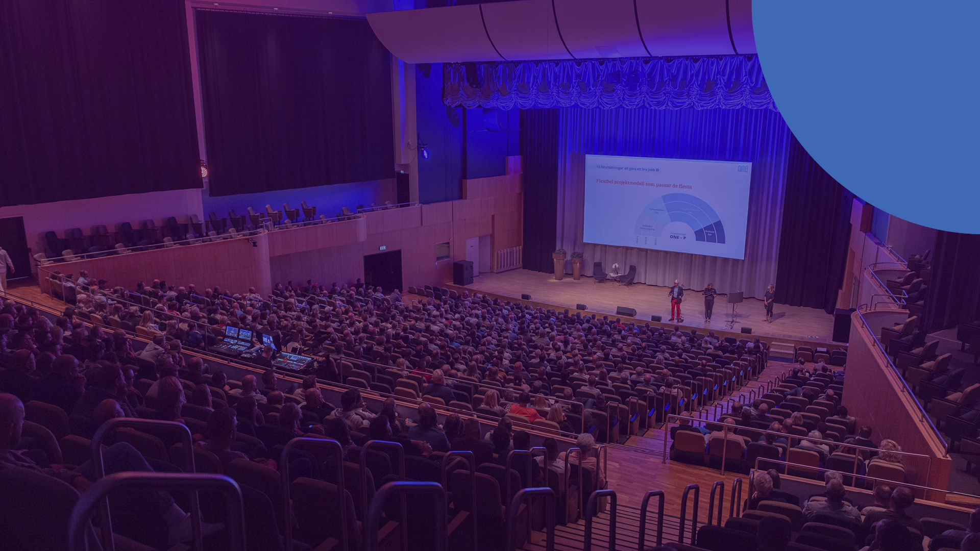 Kongresser i Jönköping